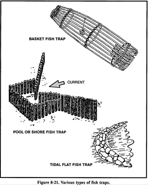 how many here have (or can make) a gill net:? (lakes, water) -  Self-Sufficiency and Preparedness -Self-reliance, homesteading,  survivalism, sustainable agriculture, renewable energy, permaculture,  possible collapse, disaster scenarios, shelter, stock